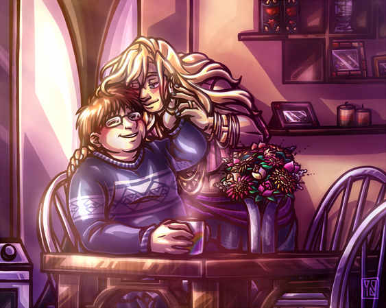 Colour Commission of Customer’s OCs